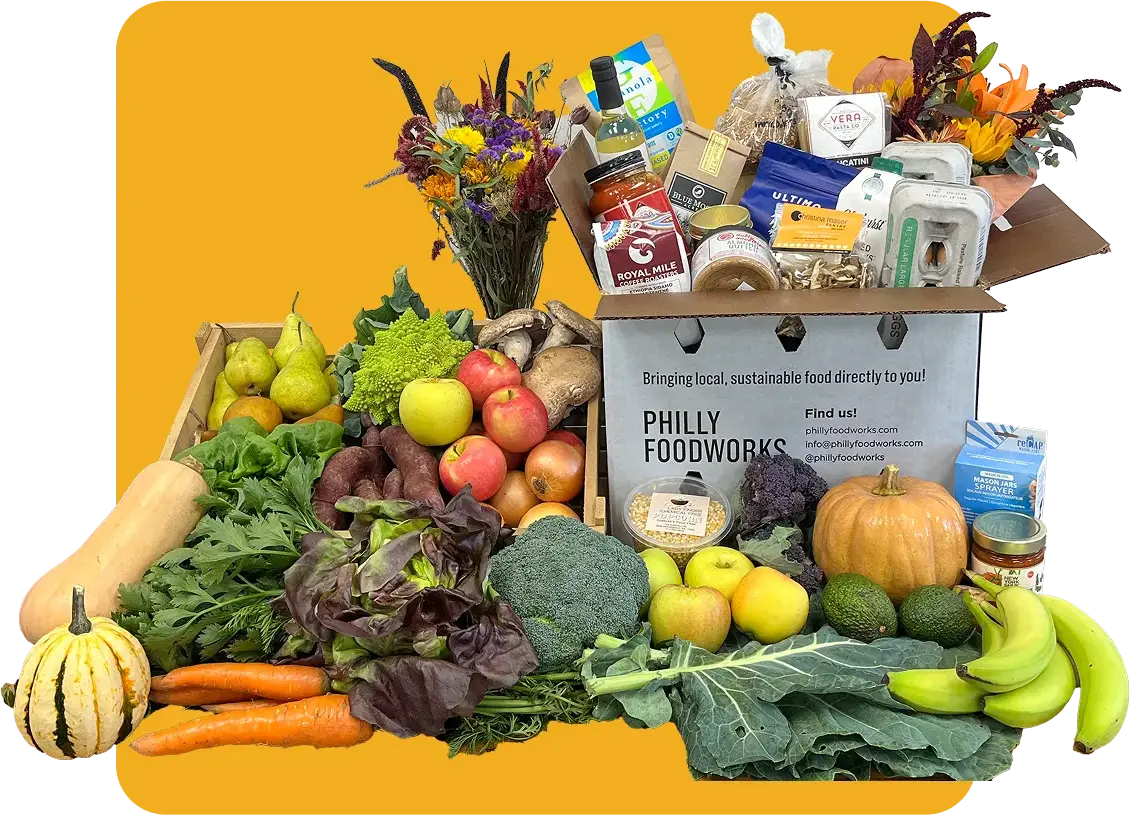 You Start Filling Your Basket